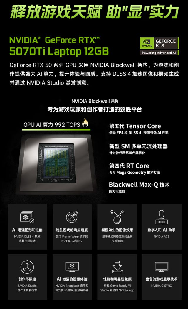 6 Pro RTX 5070Ti 颠覆游戏体验开元棋牌试玩国补 7999！七彩虹隐星 P1(图4)