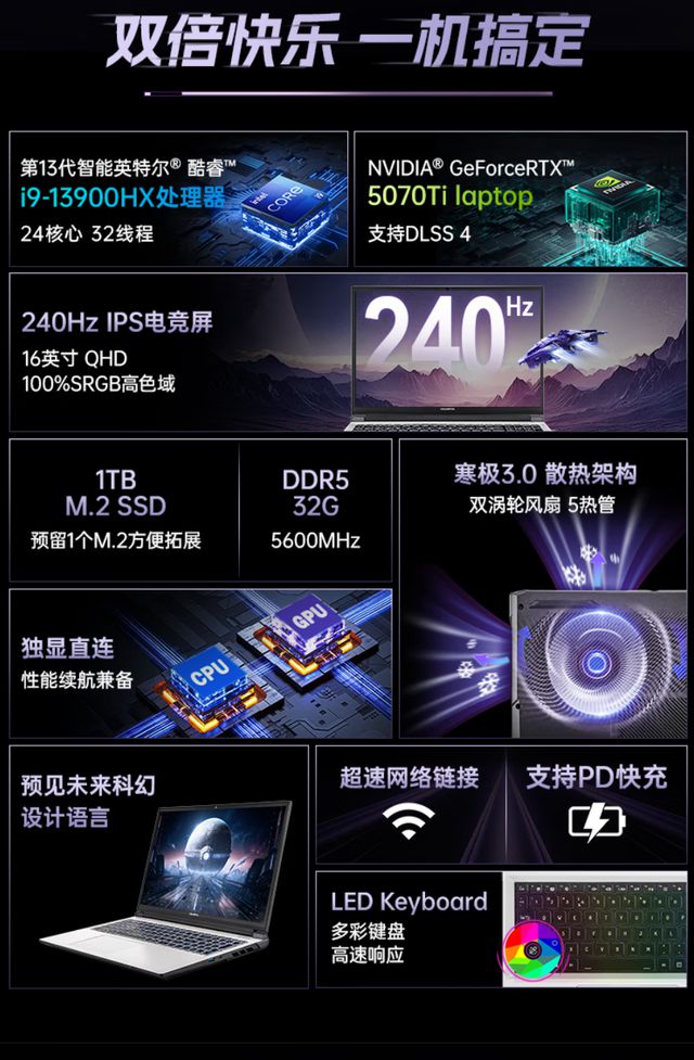 6 Pro RTX 5070Ti 颠覆游戏体验开元棋牌试玩国补 7999！七彩虹隐星 P1(图8)