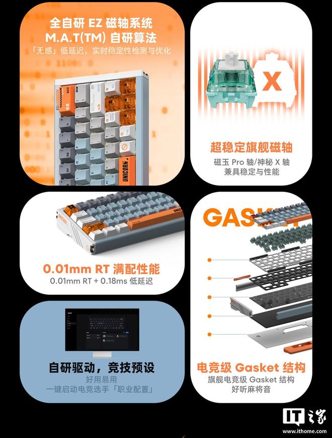 IQUNIX 超电竞磁轴键盘1359 元起ky开元棋牌魅族推出 PANDAER x(图2)