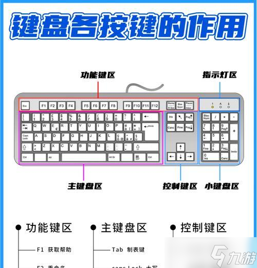 盟键盘操作技巧有什么ky开元棋牌英雄联(图1)